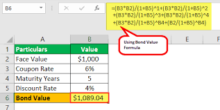 Premium Bonds Definition Valuation Step By Step Calculation Examples