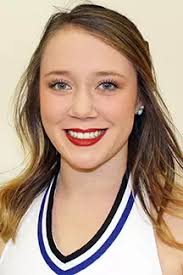 2017-18 Competitive Cheerleading Roster