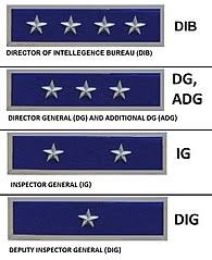 Indian Police Service Wikipedia