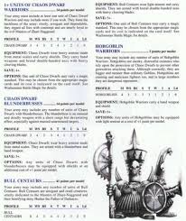 1 description 2 attributes 3 active abilities 4 items (mp) 5 strategy 6 actions 7 skill tree 7.1 standalone skills 8 gallery runesmiths work spells with their hammercraft, binding the winds of magic into. Total War Center Forums