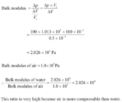 The bulk modulus of water is 2.2×109pa. Compute The Bulk Modulus Of Water From The Following Data Initial Volume 100 0 Litre Pressure Increase 100 0 Sarthaks Econnect Largest Online Education Community