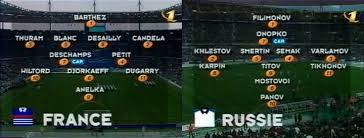 3, 5 июня 1999, чемпионат европы. Franciya Rossiya Kak Sbornaya Sygrala Luchshij Match V Svoej Istorii Futbol Rbk Sport