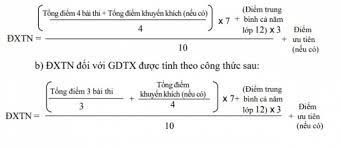 Tại phú yên, điểm thi trường thcs trần hưng đạo (tp tuy hòa) với 388 thí sinh và trường thpt nguyễn thị minh khai (tây hòa) với 384 em phải dừng theo đề nghị của sở y tế. Eebiicoyzfx3im