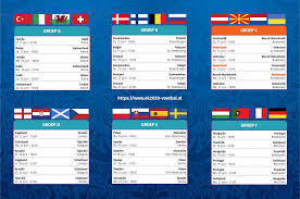 Ieder groot toernooi krijgen we veel vragen of we ook het speelschema ek 2021 in excel bestand hebben. Poules Ek 2021 Euro 2020 Indeling Groepen Ek 2021 Voetbal