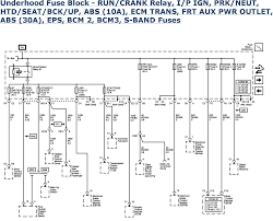 I have the owners manual but although it lists the fuse box diagram, it does not tell me where said box is. Diagram 2006 Hhr Fuse Box Diagram Under Hood Full Version Hd Quality Under Hood Pvdiagramscopet Gisbertovalori It