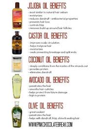 Oil Benefits For Natural Hair Natural Hair Styles Hair Remedies Curly Hair Styles Naturally