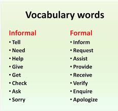 Grammar Checker Is A Free Online Grammar Check Tool We Solve Spell Check Grammar Check Spelling English Vocabulary Words Learn English Words Good Vocabulary