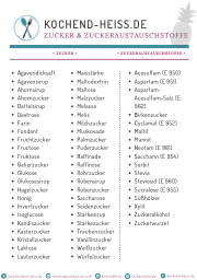 Kohlenhydrate sind energiespender, und lebensmittel ohne kohlenhydrate geben vielen menschen das gefühl, nicht richtig satt zu werden. Gute Alternativen Zu Weissmehl Produkten Kochend Heiss De