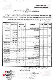 وهناك تفاوت في مواعيد إمتحانات الصف الثالث الاعدادي حيث تقوم كل محافظة على حدة بالإعلان عن موعد الإمتحانات بها من خلال مديرية التربية والتعليم بتلك المحافظة في القاهرة والإسكندرية والشرقية والدقهلية والقليوبية والفيوم والإسماعيلية وبورسعيد وشمال. Ø¬Ø¯ÙŠØ¯ Ù…Ø­Ø°ÙˆÙØ§Øª Ù£ Ø¹ Ø¥Ù„ØºØ§Ø¡ Øµ 28 29 ÙƒÙ„ Ø§Ù„Ø£Ø¬Ø²Ø§Ø¡ Ø§Ù„Ù…Ø­Ø°ÙˆÙØ© Ù…Ù† Ø§Ù„Ù…Ù†Ø§Ù‡Ø¬ 2021 Ù…ÙˆÙ‚Ø¹ ÙˆØ²Ø§Ø±Ø© Ø§Ù„ØªØ±Ø¨ÙŠØ© ÙˆØ§Ù„ØªØ¹Ù„ÙŠÙ… Ø§Ù„Ø¯Ø±ÙˆØ³ Ø§Ù„Ù…Ø­Ø°ÙˆÙØ© Ù„Ù„ØµÙ Ø§Ù„Ø«Ø§Ù†ÙˆÙŠ Ùˆ Ø§Ù„Ø§Ø¨ØªØ¯Ø§Ø¦ÙŠ ÙˆØ§Ù„Ù…Ø±Ø­Ù„Ø© Ø§Ù„Ø§Ø¹Ø¯Ø§Ø¯ÙŠØ© Ø§Ù„Ø§Ø²Ù‡Ø± Ø§Ù„Ù‚Ù†Ø§Ø© Ù†ÙŠÙˆØ²