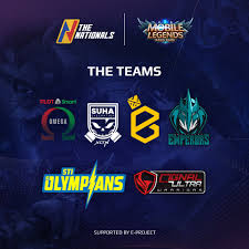 Tournament bracket | tournament homepagecolumbia, ky. The Nationals 2019 Mlbb Conference 1 Schedule And Results Philsports Ph