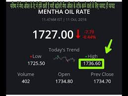 videos matching mentha oil nov 21 2018 revolvy