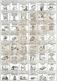 Maybe you would like to learn more about one of these? Buku Mimpi 4d Buku Mswju