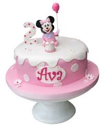 Check spelling or type a new query. 2nd Birthday Cake For Girls
