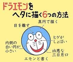 ドラえもん描いてみて って言われても これでもう困らない 言の葉 ドラえもん 猿 イラスト