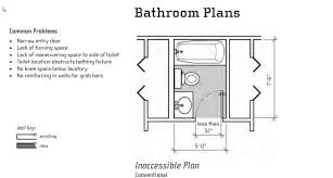 Recently, accessible design & construction redesigned a very small bathroom to make it a completely handicap wheelchair accessible bathroom. Small Handicap Bathroom Floor Plans Novocom Top