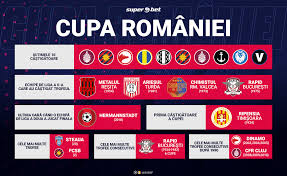 Este un rebranding al celebrei litere u, de pe tricourile de joc ale echipei noastre din anii '70. Cupa Romaniei Consolarea Pentru Rivalele Fcsb È™i Dinamo