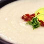 The term microwaves is used for electromagnetic radiation in the approximate wavelength range of 1 millimeter (mm) (frequency of 300 gigahertz (ghz)) to 1 meter (m) (frequency of 0.3 ghz). Leeks With Mustard In Microwave Recipe 4 5