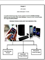 Penggunaan tmk dalam strategi pengajaran dan pembelajaran teknologi maklumat dan komunikasi tidak semestinya diguna pakai sepanjang proses pengajaran dan pembelajaran. Kerangka Karangan Bergambar Percubaan Bm Spm Se Melaysia Pdf Txt