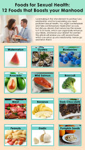 Pin On Health