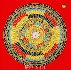 Free Shipping Authentic Li Juming Blue Compass 9 Inch Lee Three Yuan Flying Star Feng Shui Compass Specialty Plate Flying Star Feng Shui Feng Shui Blue Compass