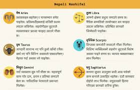Nepali Rashifal Nepali Horoscope 2076 2019