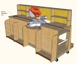 Combo Miter Saw Station Lumber Rack Mitre Saw Station Lumber Rack Miter Saw