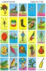 Pin De Anally Martinez En Anali Loteria Mexicana Cartas De Loteria Cartas De Loteria Mexicana