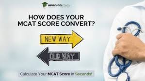 When do students schedule step 2 ck exams? Usmle Score Estimator For Step 2 Prospective Doctor