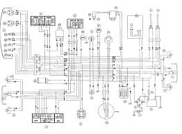 Polaris predator 50 90 2005 service repair manual table of contents. 2011 Outlaw 50 Wiring Diagram Rv Solar Wiring Diagram Stereoa Yenpancane Jeanjaures37 Fr