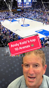 Smallest Ncaa Basketball Arena