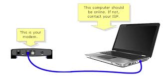2 asymmetric digital subscriber line (adsl) 2 how does adsl work? Linksys Official Support Setting Up A Linksys Router With Dsl Internet Service