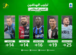 جدول ترتيب هدافي الدوري الإيطالي بعد الجولة 22 إيموبيلي يحلق في الصدارة سعودى سبورت