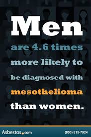 Mesothelioma Financial Assistance Mesothelioma Mesothelioma Cancer Patients Radiation Therapy