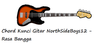 Ayo majulah bali united f#m c#m ayo berjuang bali united d a bermainlah dengan rasa bangga bm e demi lambang bali di dada a e la la la la lala la la la laaa. Chord Kunci Gitar Northsideboys12 Rasa Bangga Calonpintar Com