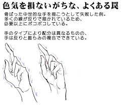 手の上達は手の平から 色気を出す手の上達法 漫画素材工房 manga materials 手のスケッチ 手のひら イラスト 絵の描き方