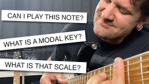 Your most interesting questions