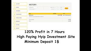 Makers, who add limit orders to. Best Paying Investment Sites Top Ten Cryptocurrency To Invest In 2021