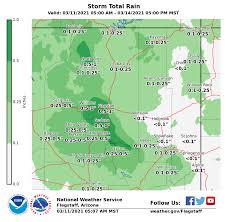 Us National Weather Service Flagstaff Arizona Here Is The Forecast For Liquid Rain And Or Melted Snow Precipitation Through Saturday Facebook Provides access to flagstaff hill weather forecasts, warnings, observations and radar and satellite imagery provided by the bureau of meteorology. facebook