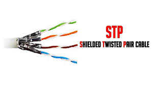Twisted pair cables are classified by categories according to rated speed. What Is Stp Cable Shielded Twisted Pair Cable Types Price Advantages And Disadvantages Learnabhi Com