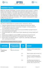 Http Biblioteka Krk Ibe Edu Pl Opac Css Doc Num Php Explnum Id 928