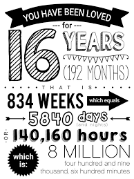 Birthday Card For 16 Year Old Boy Birthday Poster 16th Birthday Happy Birthday Posters Happy 16th Birthday Birthday Poster