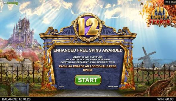 Castle of Terror Slot - Free Demo & Game Review | Jul 2026