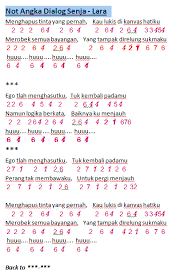 Not Angka Dialog Senja Lara Dunia Lirik Not Lagu