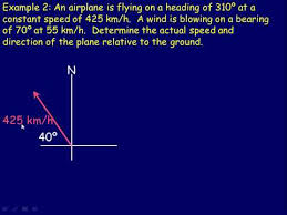 Example vector 1 = 360 degs x 30 knots vector 2 = 135 degs x 5.8. Resultant As Magnitude And Direction Ck 12 Foundation