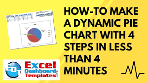 How To Make A Dynamic Excel Pie Chart With 4 Steps In Less