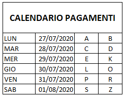 Pagamento pensioni agosto 2020, aggiornamento oggi 24 luglio 2020: Da Inps Anticipo Del Pagamento Delle Pensioni Per Il Mese Di Agosto 2020 Alessandria Oggi