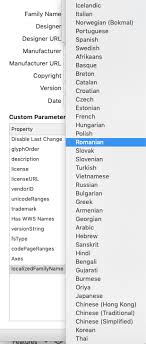 Under the influence of christian missionary. Localizedfamilyname Kannada Glyphs Glyphs Forum