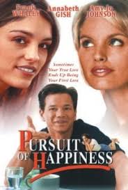 Pursuit of Happiness (2001) Technical Specifications » ShotOnWhat?