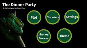 A themed dinner party is sure to be the talking point of your social circle! The Dinner Party By Marina A