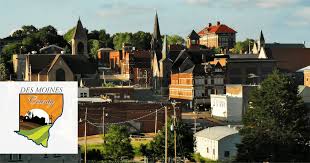 Information Technology